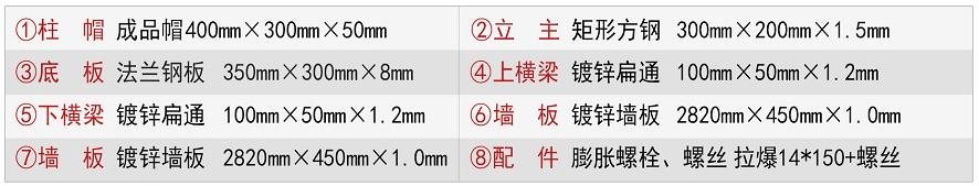 裝配式圍擋